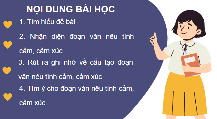 Giáo án điện tử Viết đoạn văn nêu tình cảm, cảm xúc lớp 4 | PPT Tiếng Việt lớp 4 Chân trời sáng tạo