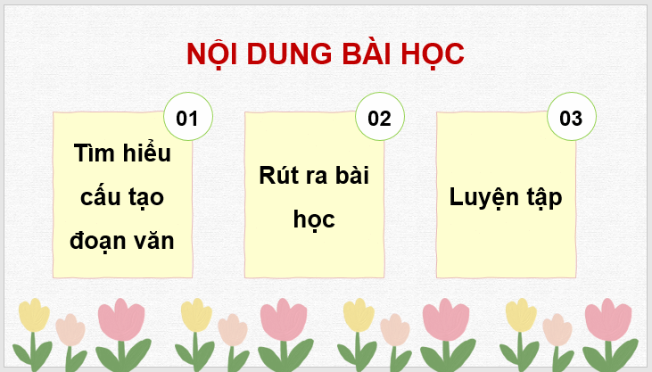 Giáo án điện tử Viết đoạn văn về một nhân vật lớp 4 | PPT Tiếng Việt lớp 4 Cánh diều