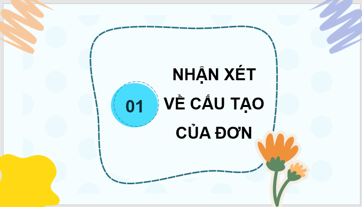 Giáo án điện tử Viết đơn lớp 4 | PPT Tiếng Việt lớp 4 Cánh diều