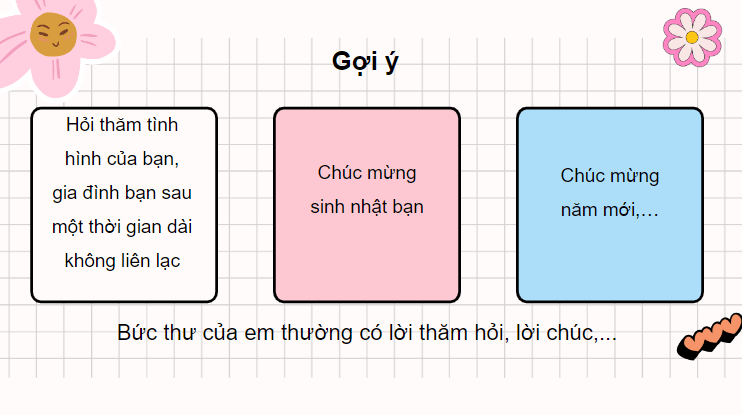 Giáo án điện tử Viết thư cho bạn bè lớp 4 | PPT Tiếng Việt lớp 4 Chân trời sáng tạo