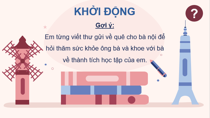 Giáo án điện tử Viết thư thăm hỏi lớp 4 | PPT Tiếng Việt lớp 4 Cánh diều