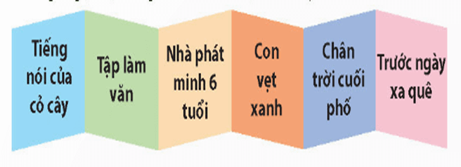 Giáo án Tiết 1, 2 (trang 69, 70) lớp 4 | Giáo án Tiếng Việt lớp 4 Kết nối tri thức