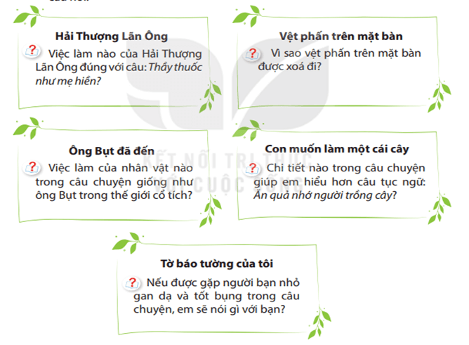 Giáo án Tiết 1, 2 (trang 70, 71) lớp 4 | Giáo án Tiếng Việt lớp 4 Kết nối tri thức