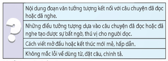 Giáo án Viết đoạn văn tưởng tượng lớp 4 | Giáo án Tiếng Việt lớp 4 Kết nối tri thức