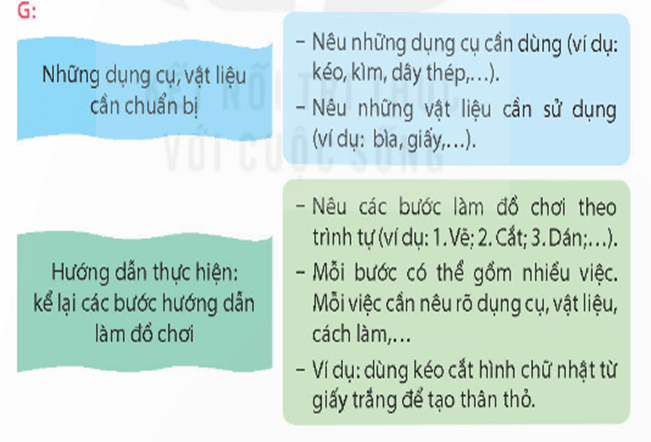 Giáo án Viết hướng dẫn thực hiện một công việc lớp 4 | Giáo án Tiếng Việt lớp 4 Kết nối tri thức