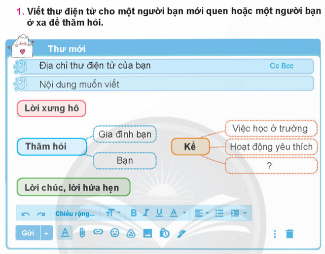 Giáo án Viết thư cho bạn bè lớp 4 | Giáo án Tiếng Việt lớp 4 Chân trời sáng tạo