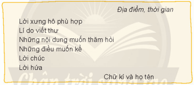 Giáo án Viết thư cho người thân lớp 4 | Giáo án Tiếng Việt lớp 4 Chân trời sáng tạo