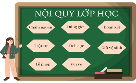 Giáo án Nội quy lớp học lớp 5 | Giáo án Tiếng Việt lớp 5 Cánh diều