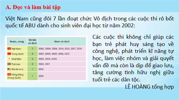 Giáo án điện tử Đua tài sáng tạo lớp 5 | PPT Tiếng Việt lớp 5 Cánh diều
