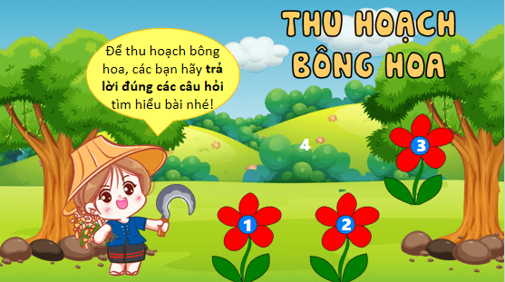Giáo án điện tử Đánh giá, chỉnh sửa đoạn văn thể hiện tình cảm, cảm xúc về một bài thơ lớp 5 | PPT Tiếng Việt lớp 5 Kết nối tri thức