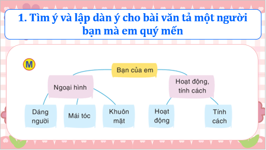 Giáo án điện tử Luyện tập tả người (Tìm ý, lập dàn ý) lớp 5 | PPT Tiếng Việt lớp 5 Cánh diều