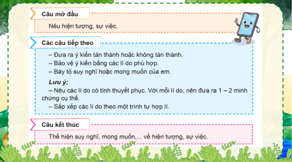 Giáo án điện tử Viết đoạn văn nêu lí do tán thành hoặc phản đối một hiện tượng, sự việc (Bài viết số 2) lớp 5 | PPT Tiếng Việt lớp 5 Chân trời sáng tạo