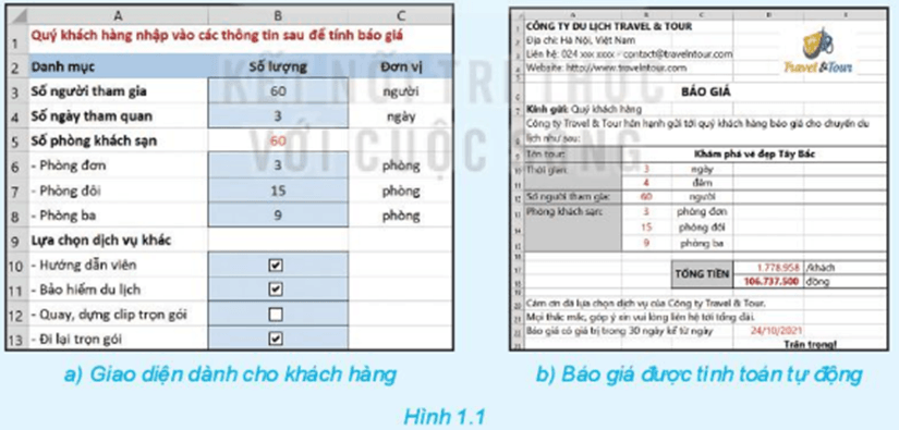 Giáo án Chuyên đề Tin học 10 Kết nối tri thức Bài 1: Tạo dữ liệu ban đầu với công cụ định dạng bảng