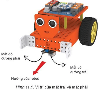 Giáo án Chuyên đề Tin học 10 Kết nối tri thức Bài 11: Dẫn đường tự động cho robot