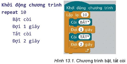 Giáo án Chuyên đề Tin học 10 Kết nối tri thức Bài 13: Lập trình điều khiển một số phu kiện