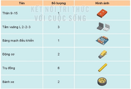 Giáo án Chuyên đề Tin học 10 Kết nối tri thức Bài 4: Thực hành: Lắp ráp robot hoàn chỉnh