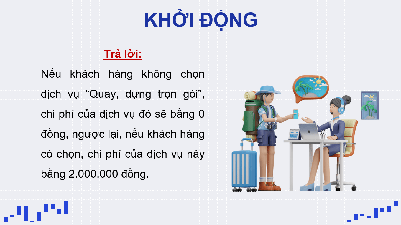 Giáo án điện tử Chuyên đề Tin 10 Kết nối tri thức Bài 3: Xây dựng dự toán với hàm điều kiện | PPT Chuyên đề Tin học 10