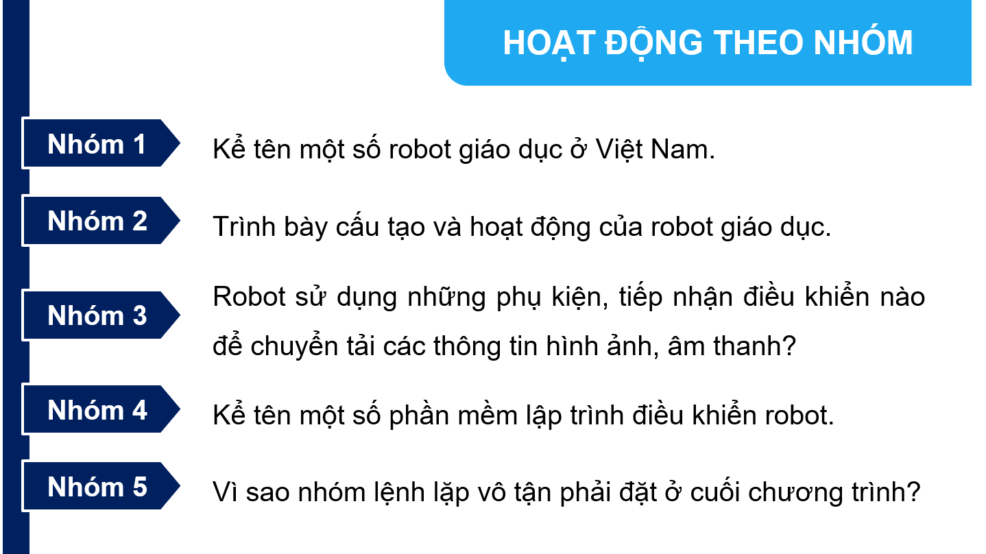 Giáo án điện tử Chuyên đề Tin 10 Kết nối tri thức Ôn tập và kiểm tra chuyên đề | PPT Chuyên đề Tin học 10