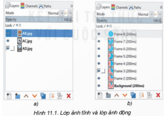 Giáo án Chuyên đề Tin học 11 Kết nối tri thức Bài 11: Thao tác với các lớp ảnh
