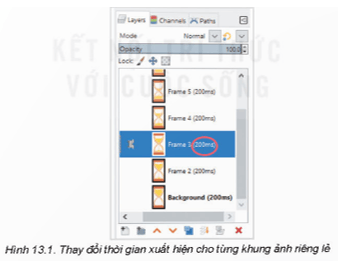 Giáo án Chuyên đề Tin học 11 Kết nối tri thức Bài 13: Điều chỉnh thời gian trễ và tạo chữ động