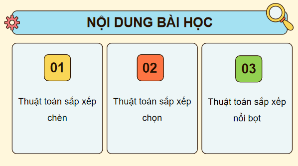 Giáo án điện tử Tin 11 Kết nối tri thức Bài 21: Các thuật toán sắp xếp đơn giản | PPT Tin học 11