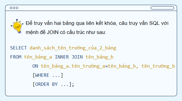 Giáo án điện tử Tin 11 Kết nối tri thức Bài 23: Thực hành truy xuất dữ liệu qua liên kết các bảng | PPT Tin học 11