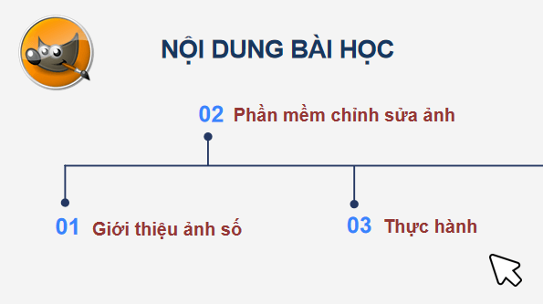 Giáo án điện tử Tin 11 Kết nối tri thức Bài 25: Phần mềm chỉnh sửa ảnh | PPT Tin học 11