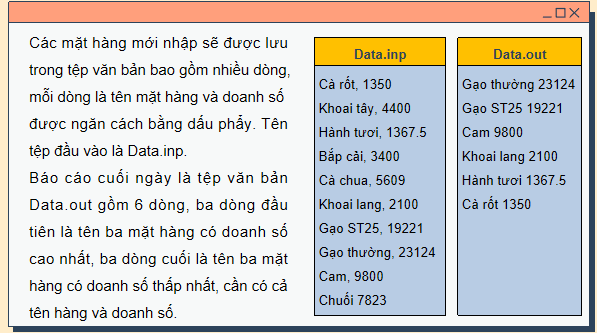 Giáo án điện tử Tin 11 Kết nối tri thức Bài 28: Thiết kế chương trình theo mô đun | PPT Tin học 11
