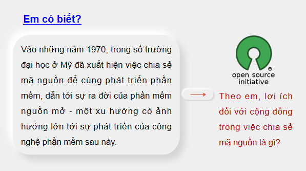 Giáo án điện tử Tin 11 Kết nối tri thức Bài 3: Phần mềm nguồn mở và phần mềm chạy trên Internet | PPT Tin học 11