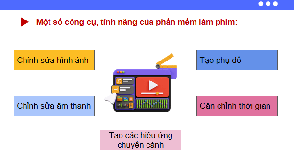Giáo án điện tử Tin 11 Kết nối tri thức Bài 30: Biên tập phim | PPT Tin học 11