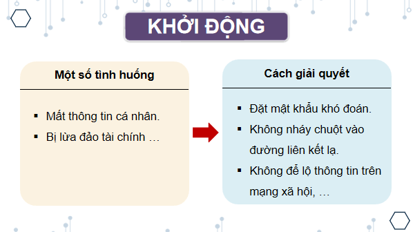 Giáo án điện tử Tin 11 Kết nối tri thức Bài 9: Giao tiếp an toàn trên internet | PPT Tin học 11
