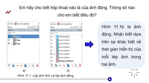 Giáo án điện tử Chuyên đề Tin 11 Kết nối tri thức Bài 11: Thao tác với các lớp ảnh | PPT Chuyên đề học tập Tin học 11