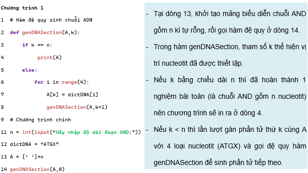 Giáo án điện tử Chuyên đề Tin 11 Kết nối tri thức Bài 14: Thực hành kĩ thuật duyệt quay lui | PPT Chuyên đề học tập Tin học 11