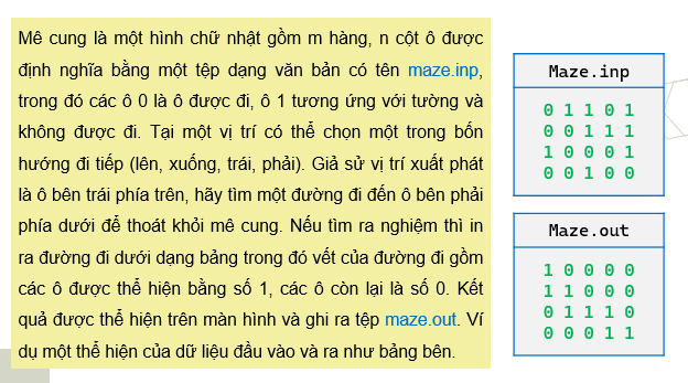 Giáo án điện tử Chuyên đề Tin 11 Kết nối tri thức Bài 16: Thực hành thiết kế thuật tóan theo kĩ thuật quay lui | PPT Chuyên đề học tập Tin học 11