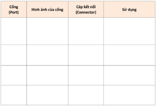 Giáo án Tin học 12 Cánh diều Bài 1: Thực hành kết nối máy tính với ti vi thông minh (ảnh 2)