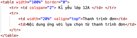 Giáo án Tin học 12 Chân trời sáng tạo Bài F6: Dự án tạo trang web