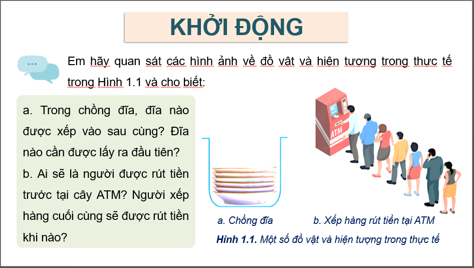 Giáo án điện tử Chuyên đề Tin 12 Kết nối tri thức Bài 1: Mô hình dữ liệu ngăn xếp và hàng đợi | PPT Chuyên đề học tập Tin học 12