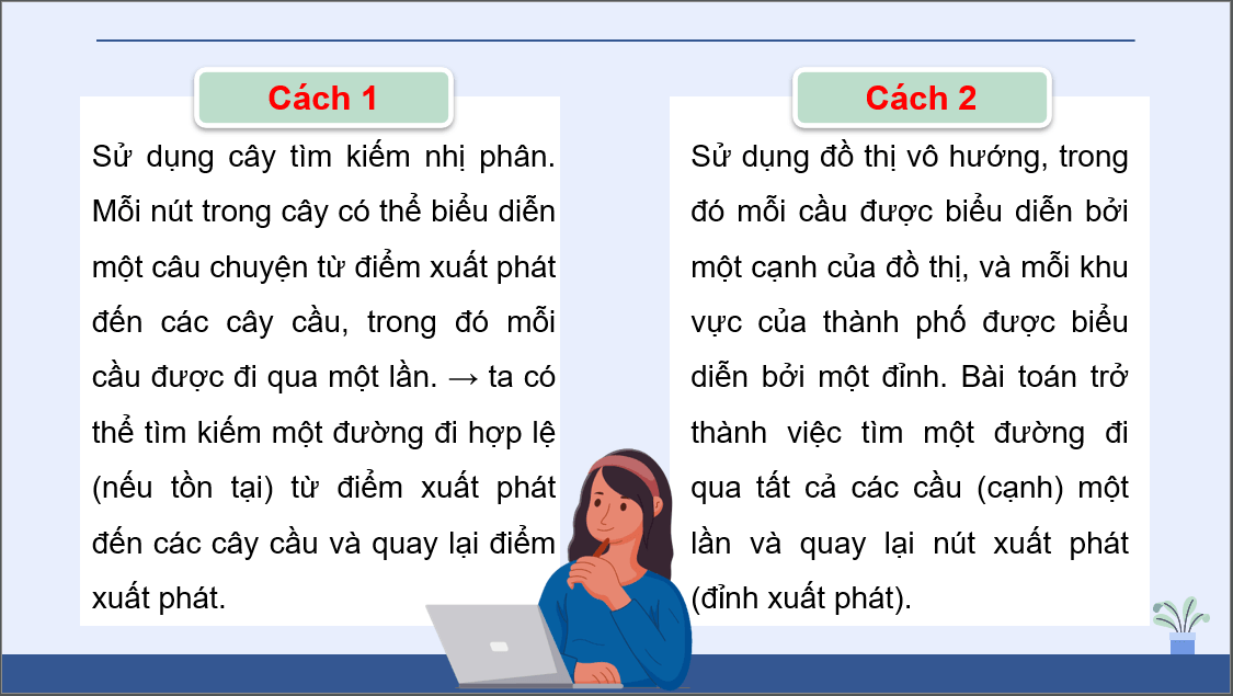 Giáo án điện tử Chuyên đề Tin 12 Kết nối tri thức Bài 11: Khái niệm đồ thị | PPT Chuyên đề học tập Tin học 12