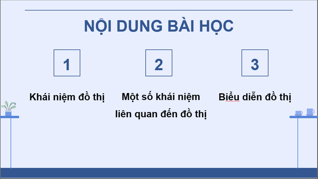 Giáo án điện tử Chuyên đề Tin 12 Kết nối tri thức Bài 11: Khái niệm đồ thị | PPT Chuyên đề học tập Tin học 12