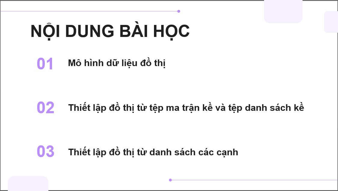 Giáo án điện tử Chuyên đề Tin 12 Kết nối tri thức Bài 12: Biểu diễn đồ thị | PPT Chuyên đề học tập Tin học 12