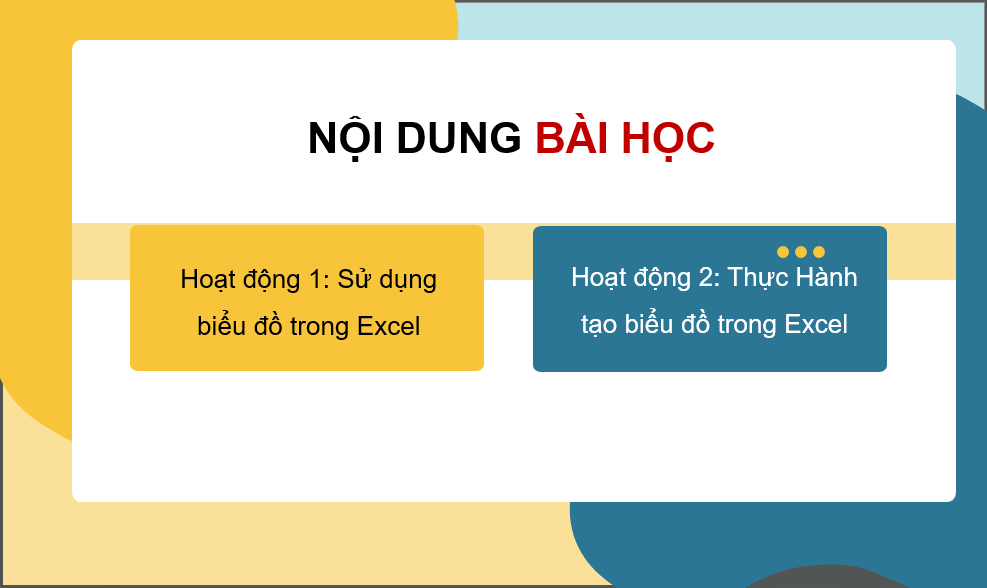 Giáo án điện tử Chuyên đề Tin 12 Kết nối tri thức Bài 13: Mô tả thống kê bằng biểu đồ | PPT Chuyên đề học tập Tin học 12