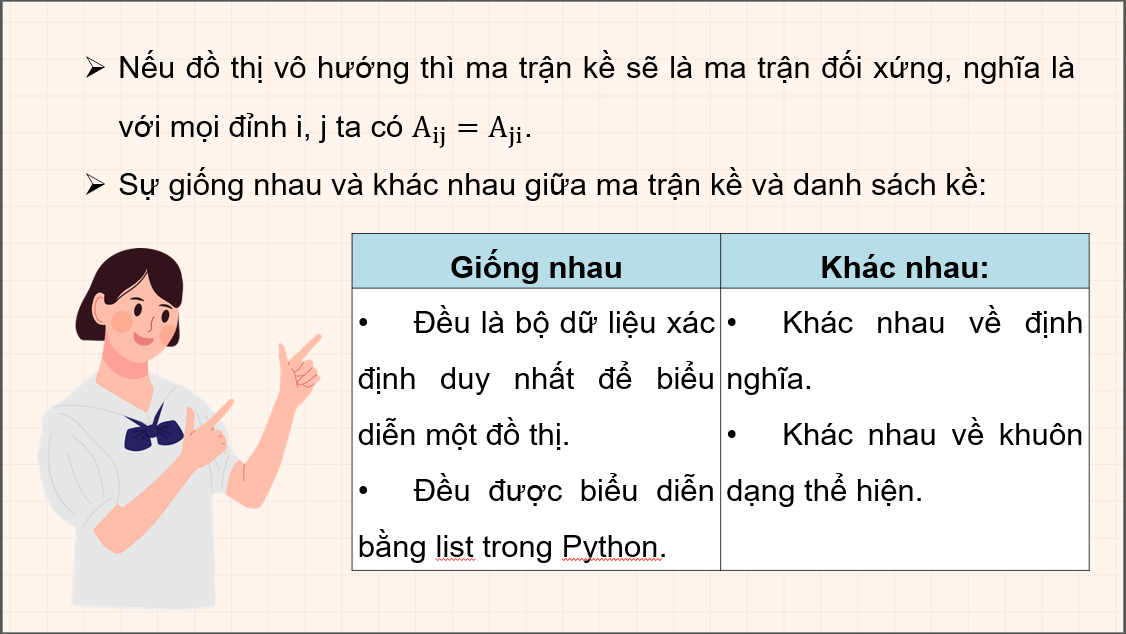 Giáo án điện tử Chuyên đề Tin 12 Kết nối tri thức Bài 13: Thực hành thiết lập đồ thị | PPT Chuyên đề học tập Tin học 12