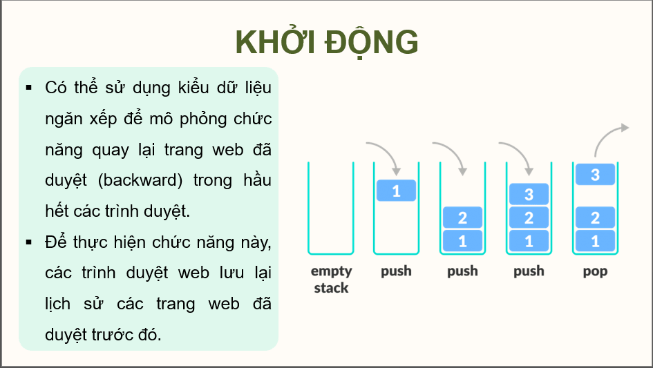 Giáo án điện tử Chuyên đề Tin 12 Kết nối tri thức Bài 3: Thực hành với dữ liệu ngăn xếp | PPT Chuyên đề học tập Tin học 12