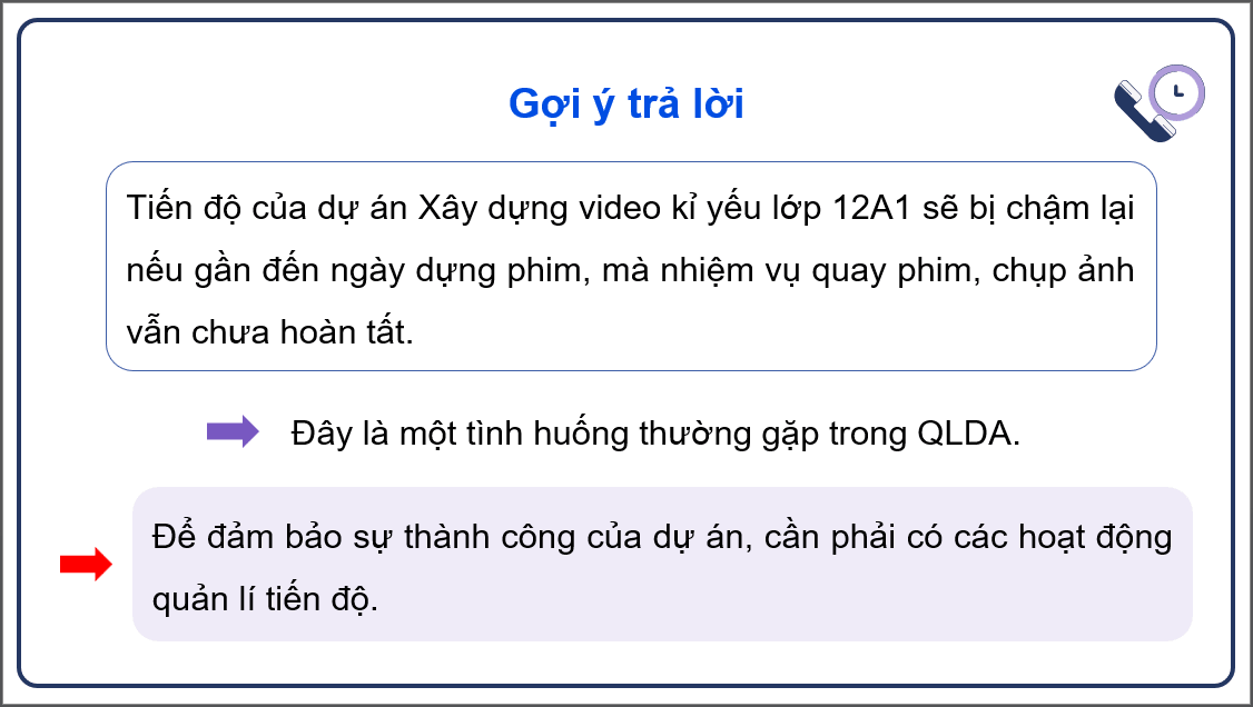 Giáo án điện tử Chuyên đề Tin 12 Kết nối tri thức Bài 4: Quản lí tiến độ dự án | PPT Chuyên đề học tập Tin học 12