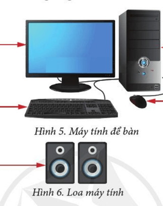 Giáo án Tin học lớp 3 Bài 1: Các thành phần của máy tính | Cánh diều