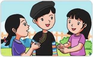 Giáo án Tin học lớp 3 Cánh diều Bài 2: Các dạng thông tin thường gặp
