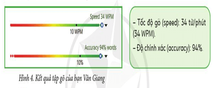 Giáo án Tin học lớp 3 Bài 2: Em tập gõ hàng phím cơ sở | Cánh diều