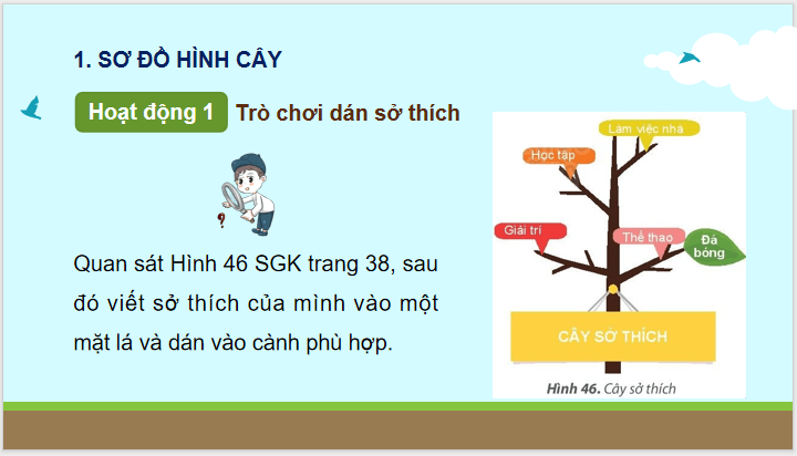 Giáo án điện tử Tin học lớp 3 Kết nối tri thức Bài 8: Sơ đồ hình cây. Tổ chức thông tin trong máy tính | PPT Tin học lớp 3