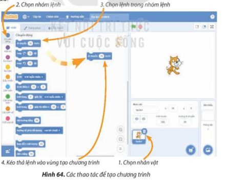 Giáo án Tin học lớp 4 Kết nối tri thức Bài 14: Khám phá môi trường lập trình trực quan
