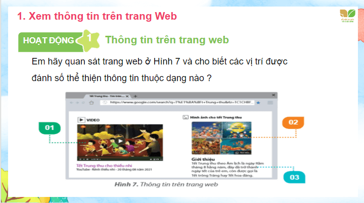 Giáo án điện tử Tin học lớp 4 Kết nối tri thức Bài 3: Thông tin trên trang web | PPT Tin học 4